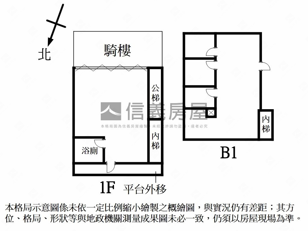 立足核心地段－學區金店面房屋室內格局與周邊環境