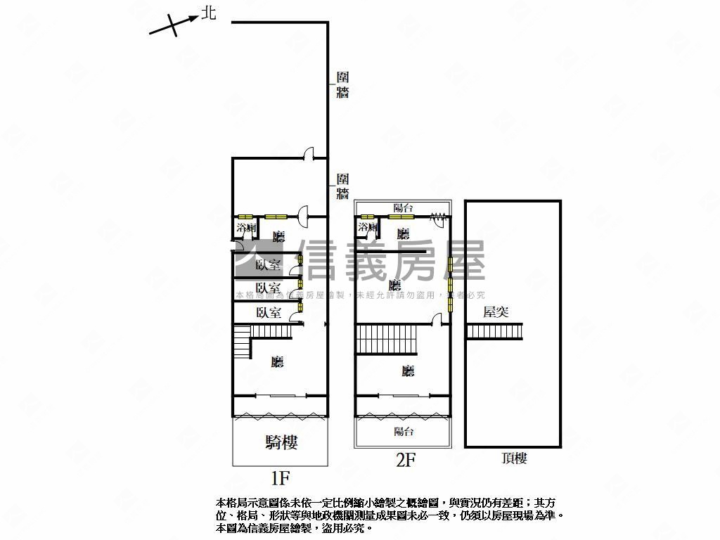 林園大地坪低總價透天房屋室內格局與周邊環境