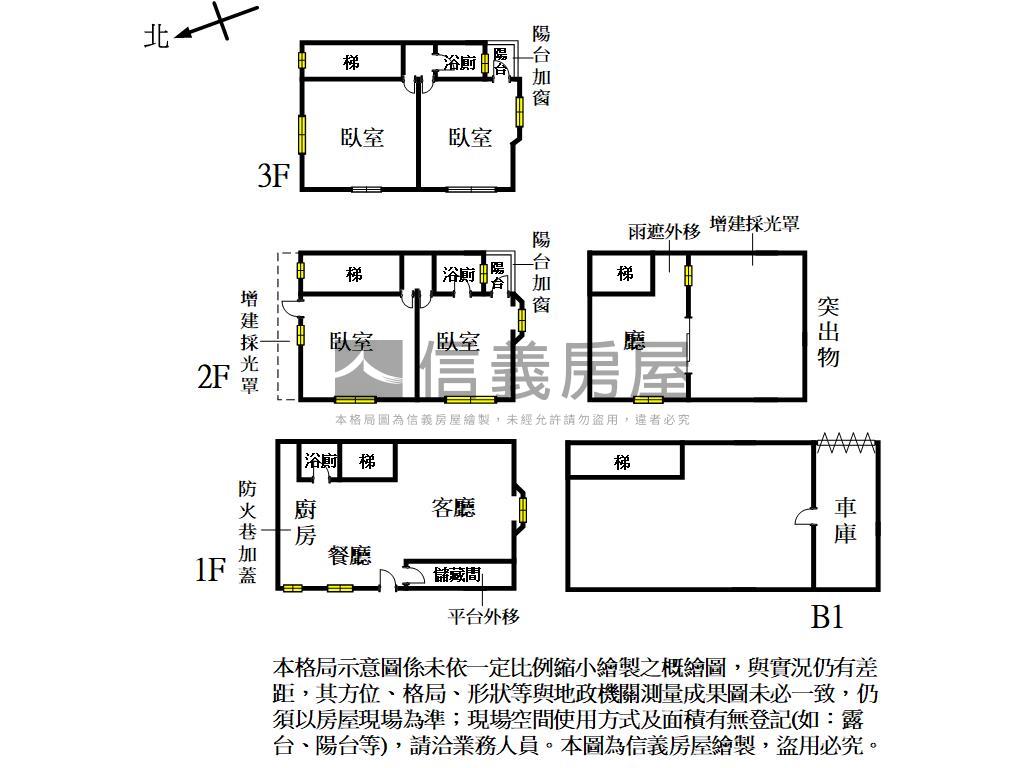 縣政特區臨路美裝潢大透天房屋室內格局與周邊環境