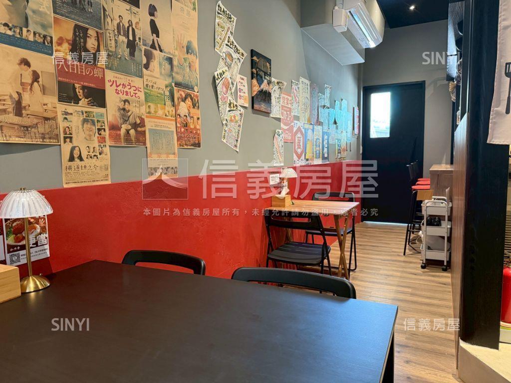 高投報珍愛逢甲店面＋平車房屋室內格局與周邊環境
