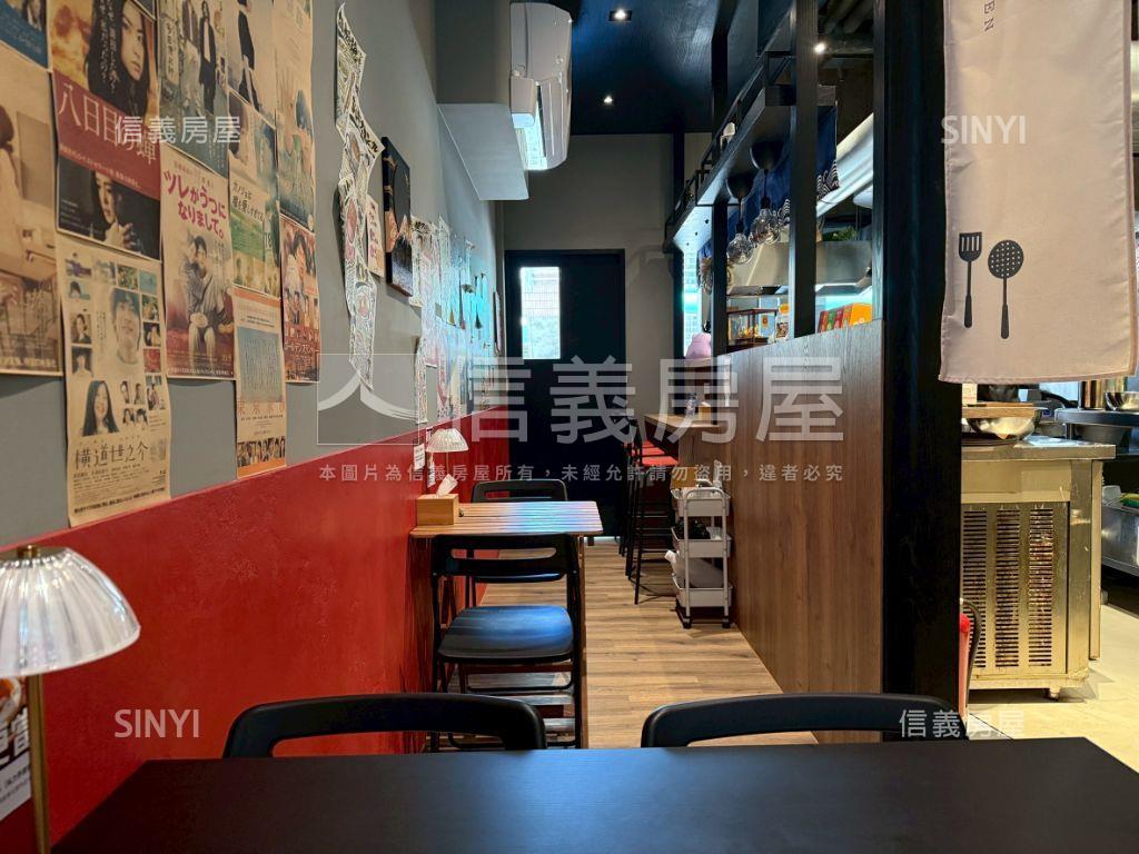 高投報珍愛逢甲店面＋平車房屋室內格局與周邊環境