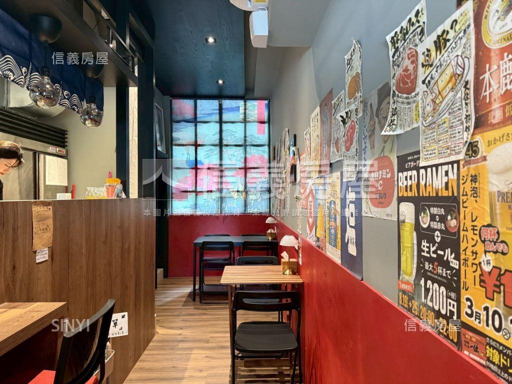 高投報珍愛逢甲店面＋平車房屋室內格局與周邊環境