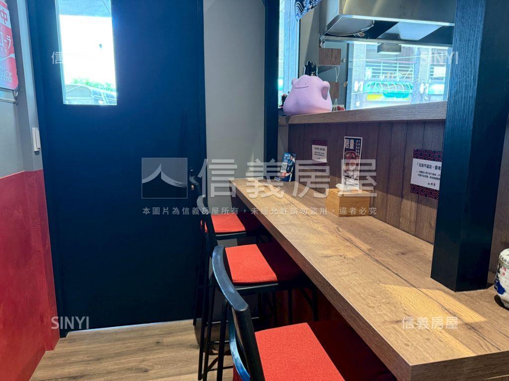 高投報珍愛逢甲店面＋平車房屋室內格局與周邊環境