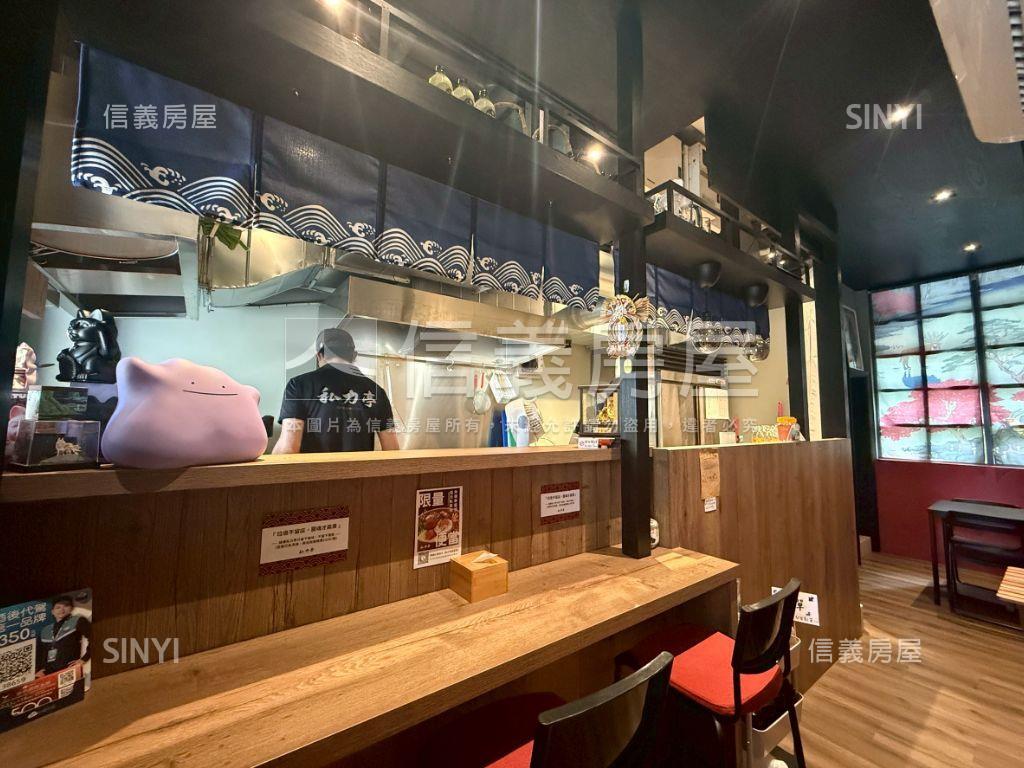 高投報珍愛逢甲店面＋平車房屋室內格局與周邊環境