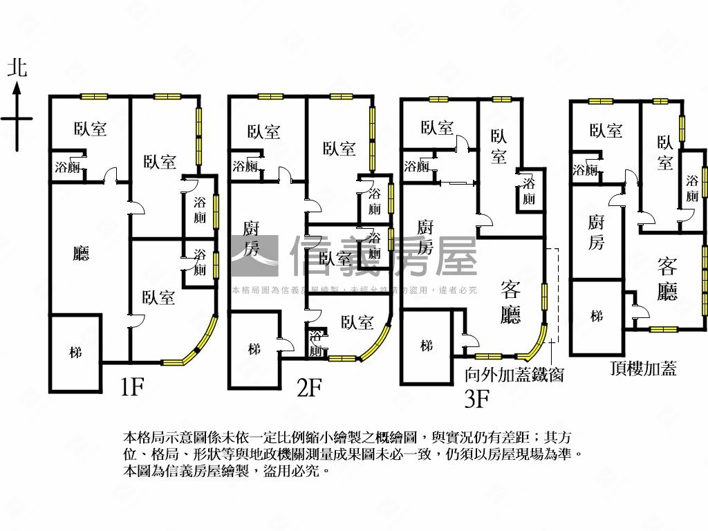 角地大土持收租透天房屋室內格局與周邊環境