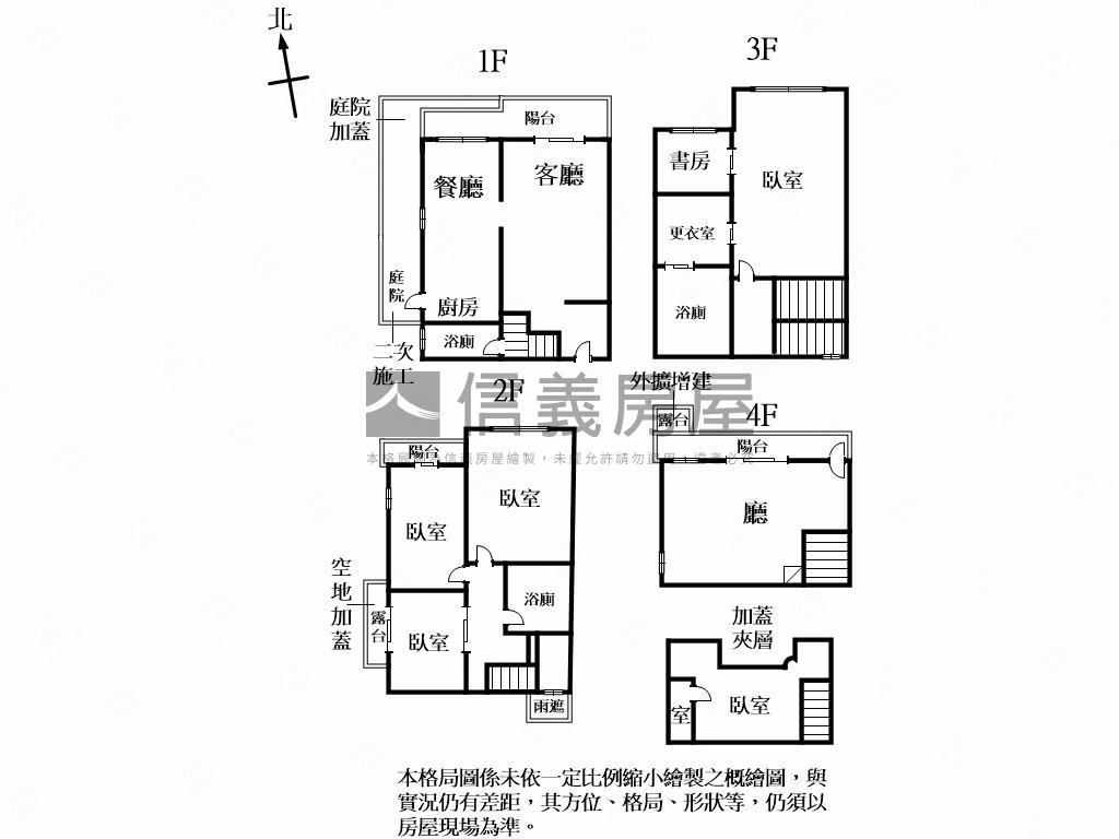 ＊超值景觀美人嶼透天美墅房屋室內格局與周邊環境