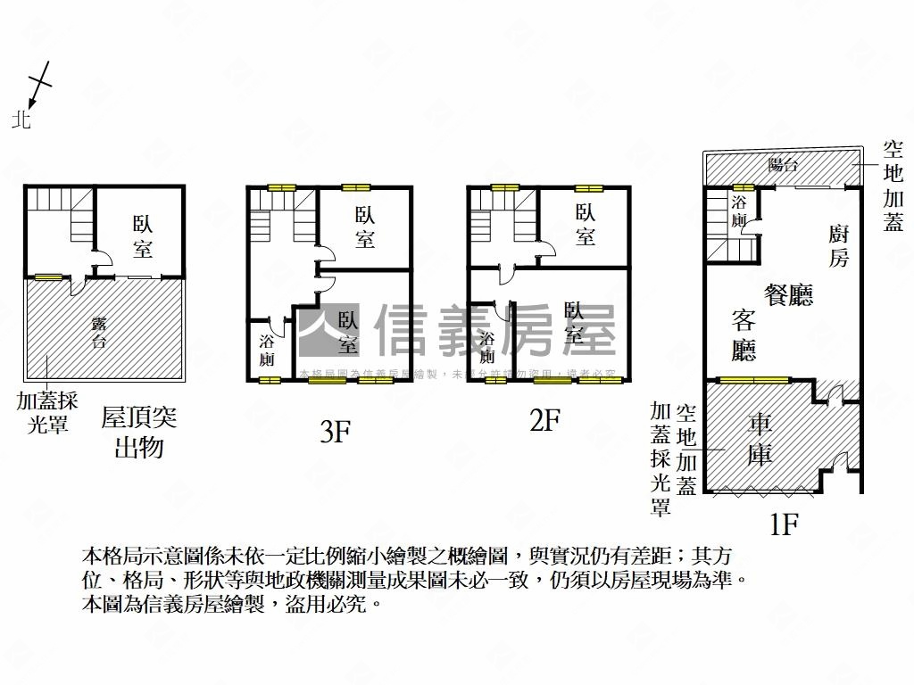 近科工區海嶼藍雙車別墅房屋室內格局與周邊環境