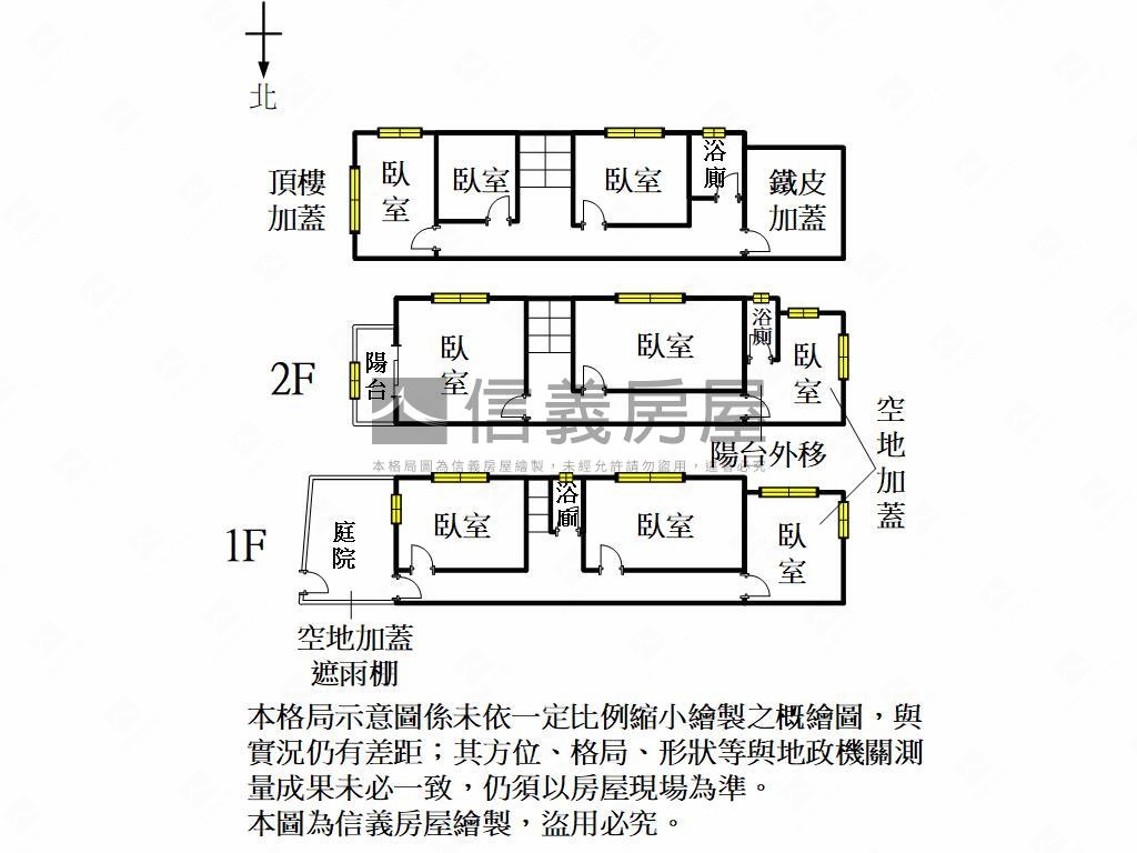 土庫溫馨透天２房屋室內格局與周邊環境
