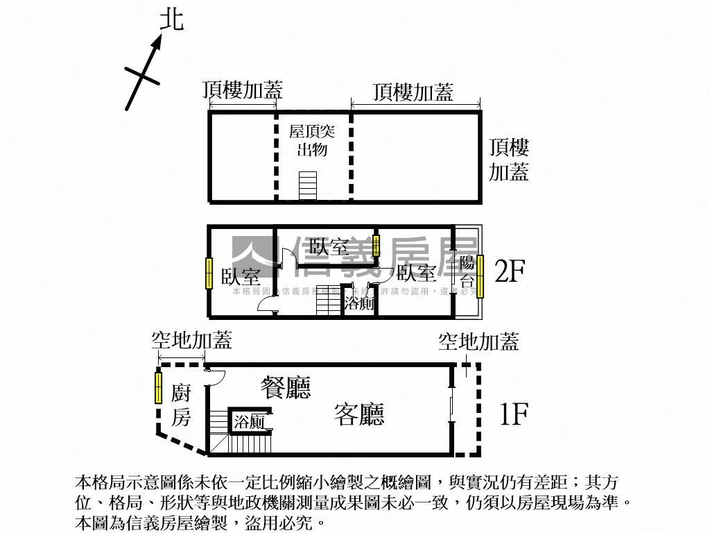 近后庄路稀有透天房屋室內格局與周邊環境