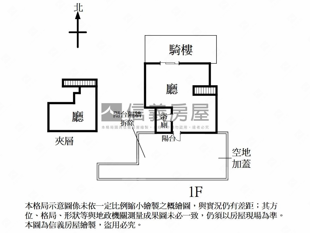 大陸工程☆捷運挑高金店辦房屋室內格局與周邊環境