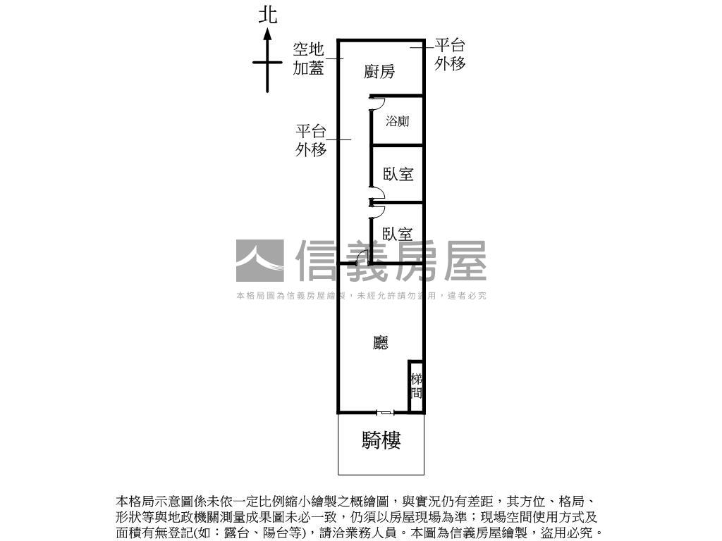 正八德路●潛力店面房屋室內格局與周邊環境