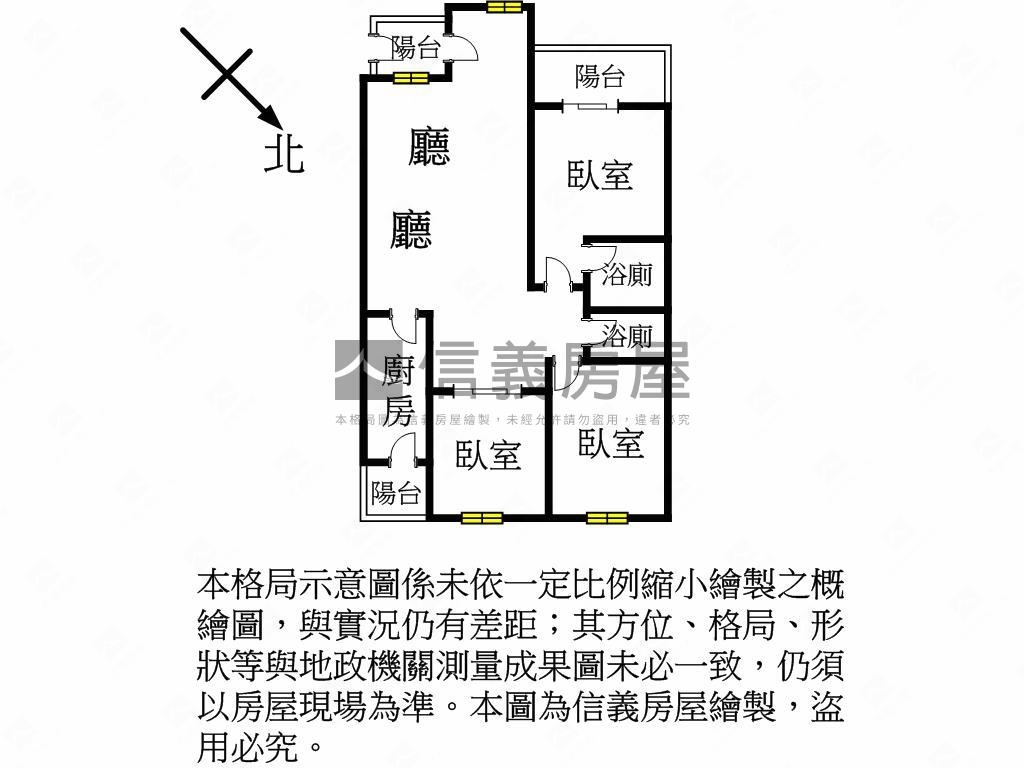 走在空中☆歐洲之星★房屋室內格局與周邊環境
