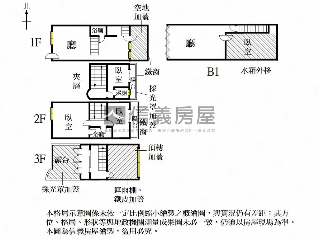 家綠寶ｘ一級棒社區型透天房屋室內格局與周邊環境