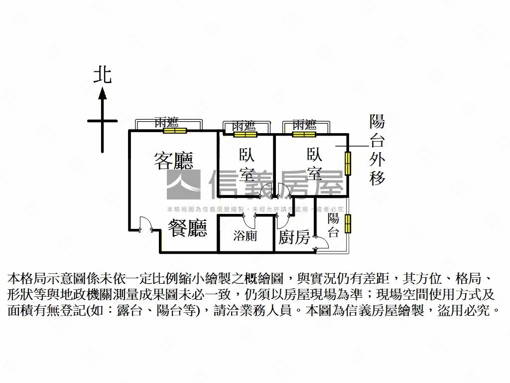 愛樂歐風綠意二房車位房屋室內格局與周邊環境