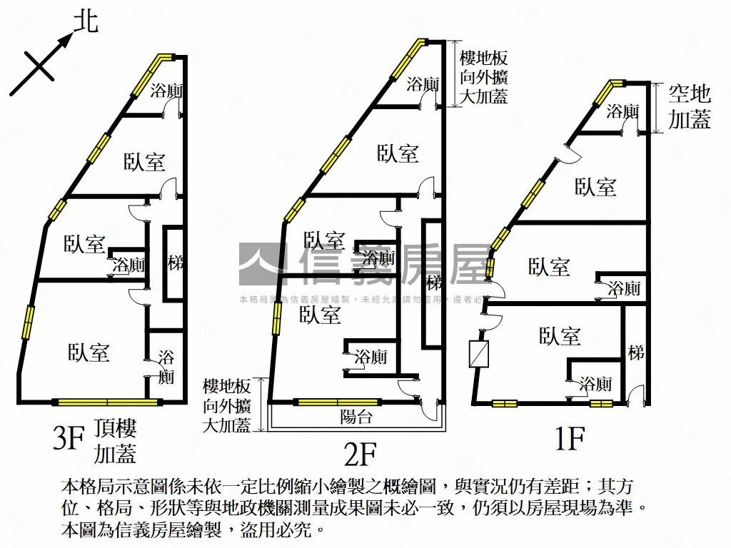 士林稀有收租透天房屋室內格局與周邊環境