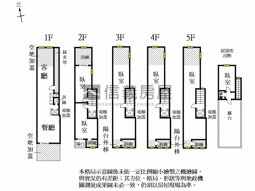 健康三街採光極佳質感別墅房屋室內格局與周邊環境