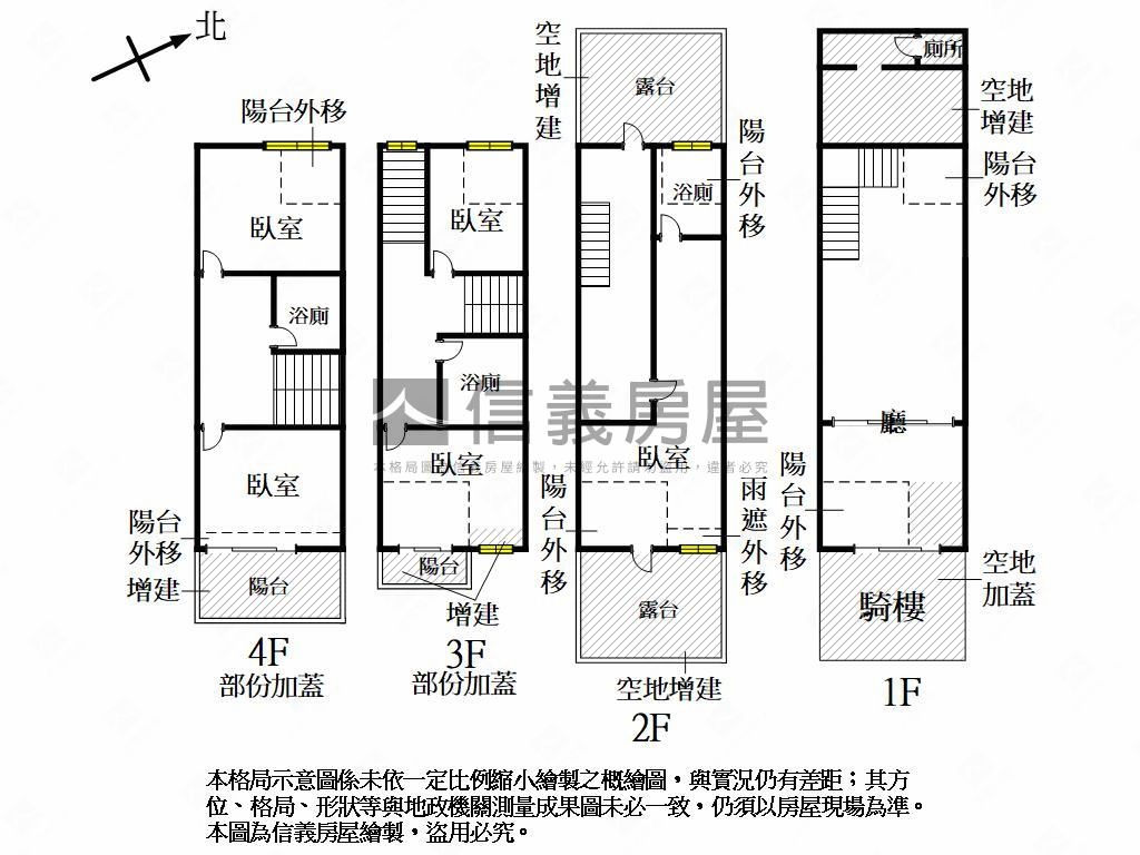 仁武八德西路透天金店面房屋室內格局與周邊環境