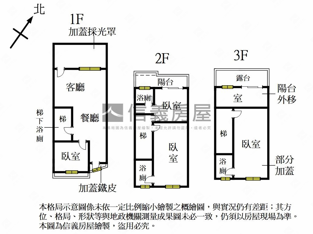 苗栗田園美屋透天房屋室內格局與周邊環境