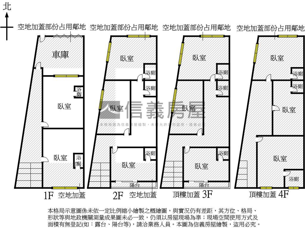 近科工火車站｜收租傳家寶房屋室內格局與周邊環境