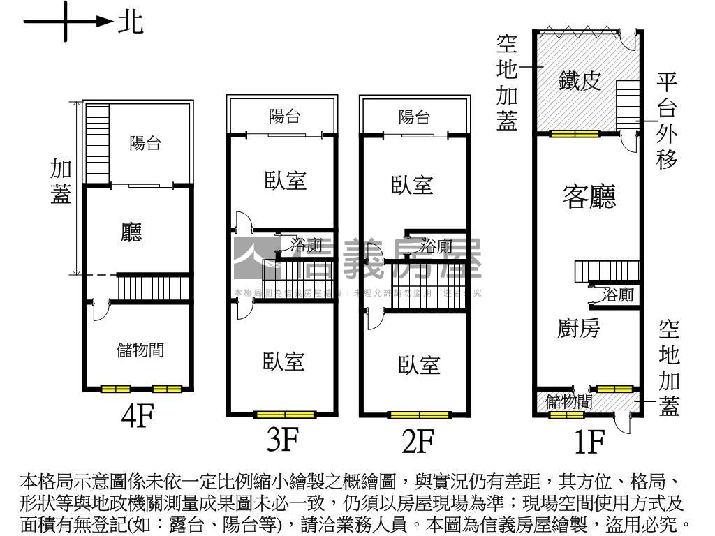 一見傾心純白簡約美宅房屋室內格局與周邊環境