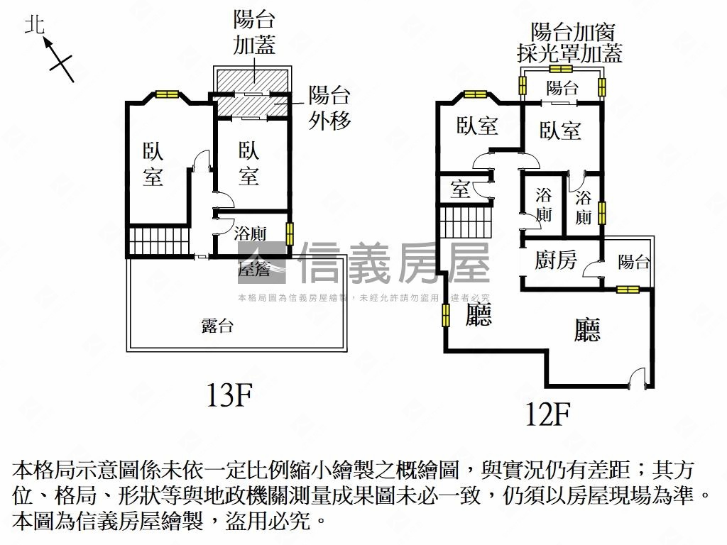 伊吉棒稀有樓中樓美宅房屋室內格局與周邊環境