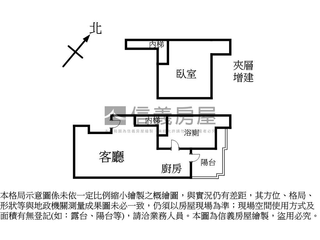 超級Ｆ１‧發財房屋室內格局與周邊環境