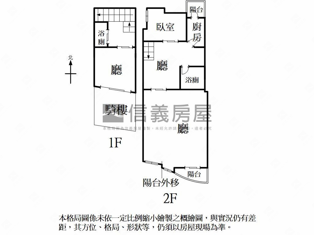 北高雄一級戰區大順金店面房屋室內格局與周邊環境