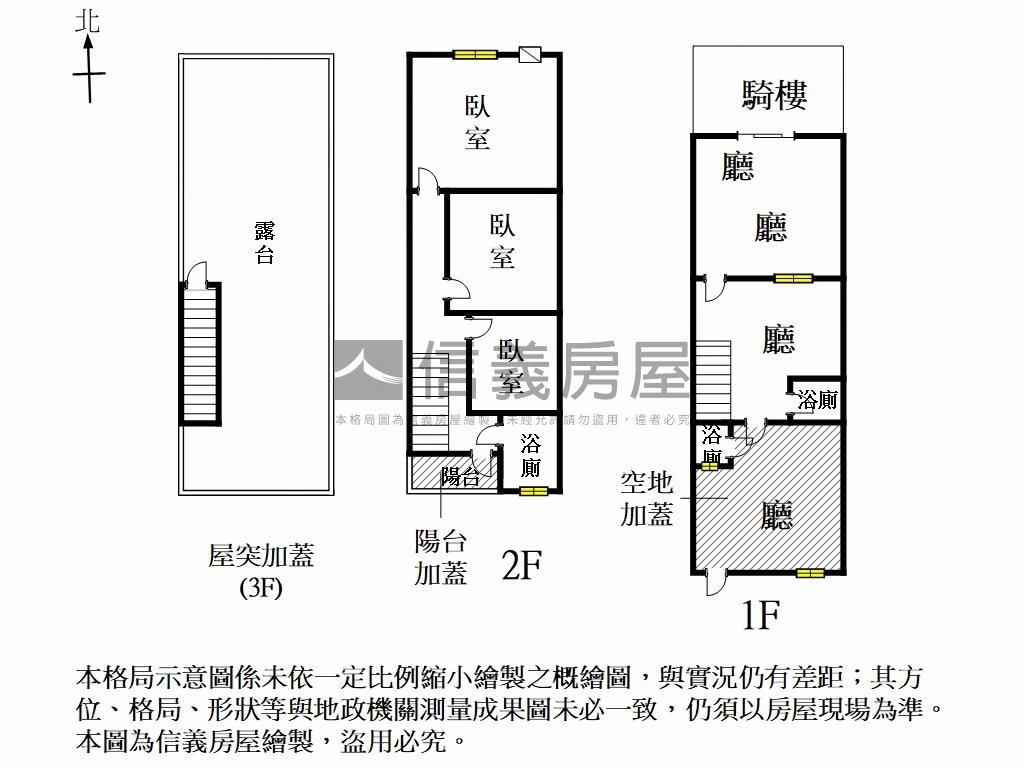 永康西勢臨路約１０米透店房屋室內格局與周邊環境