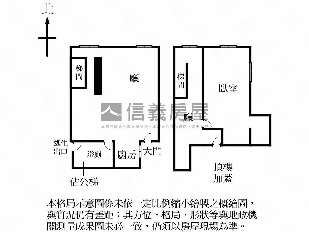 ʚ捷運成家美寓ɞ房屋室內格局與周邊環境