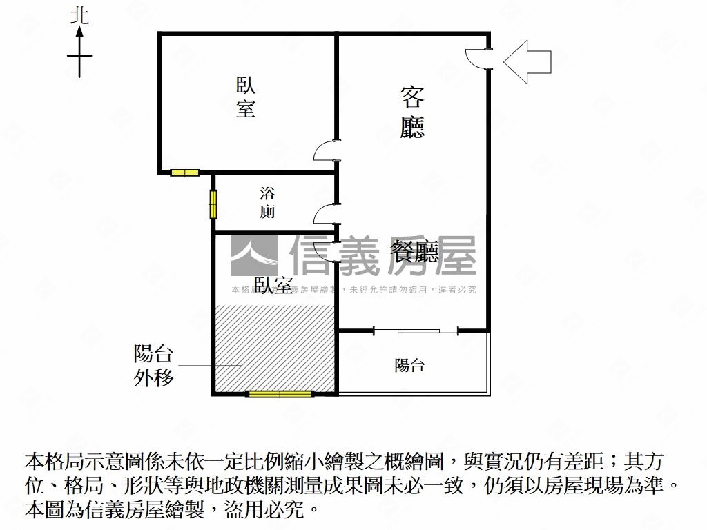 永康新穎‧質感生活兩房房屋室內格局與周邊環境