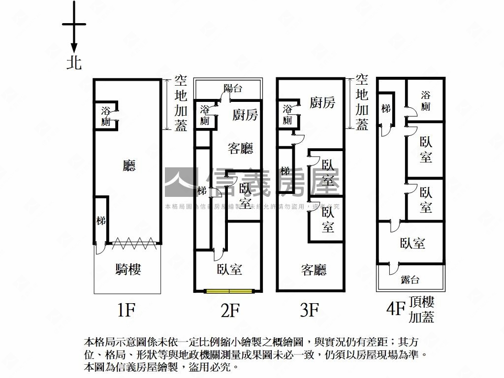 民族西路稀有透天房屋室內格局與周邊環境
