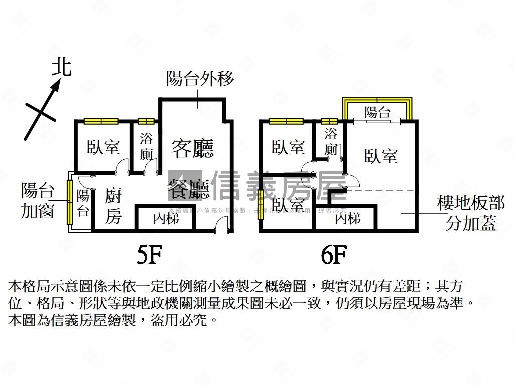 中正綠園邸樓中樓房屋室內格局與周邊環境