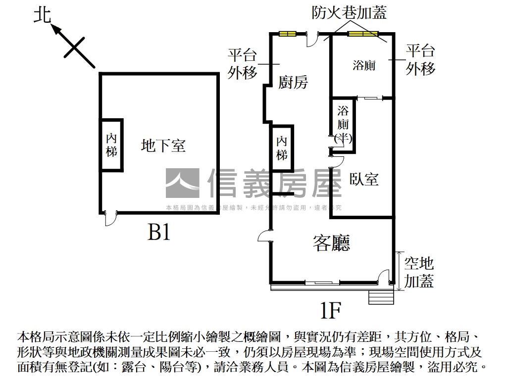 稀有⭐信義區大空間一樓⭐房屋室內格局與周邊環境