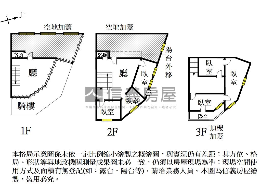 近副都心△透天房屋室內格局與周邊環境