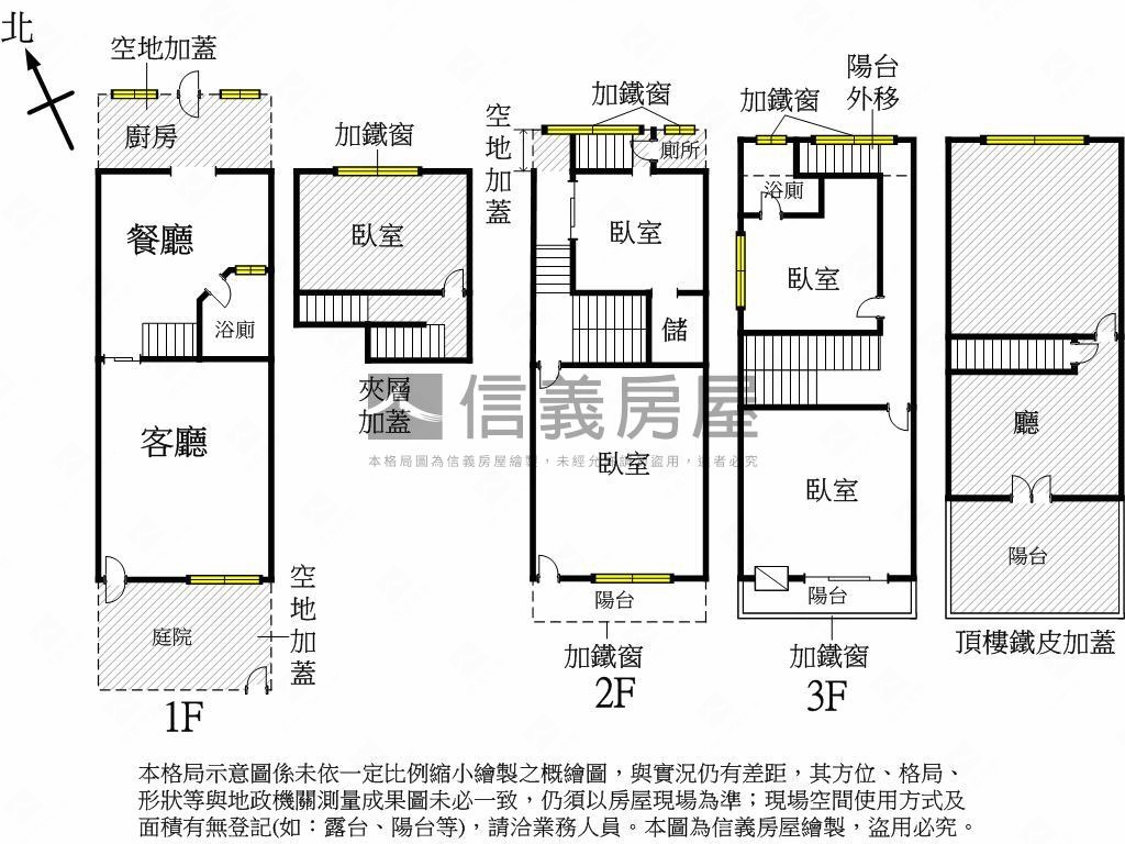 朝南！邊間！低總成家透天房屋室內格局與周邊環境
