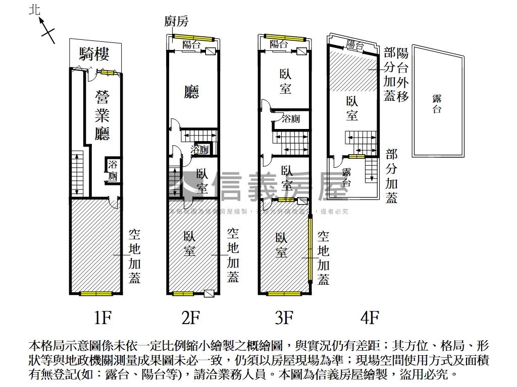 文化路集市鑽錢透天店住房屋室內格局與周邊環境