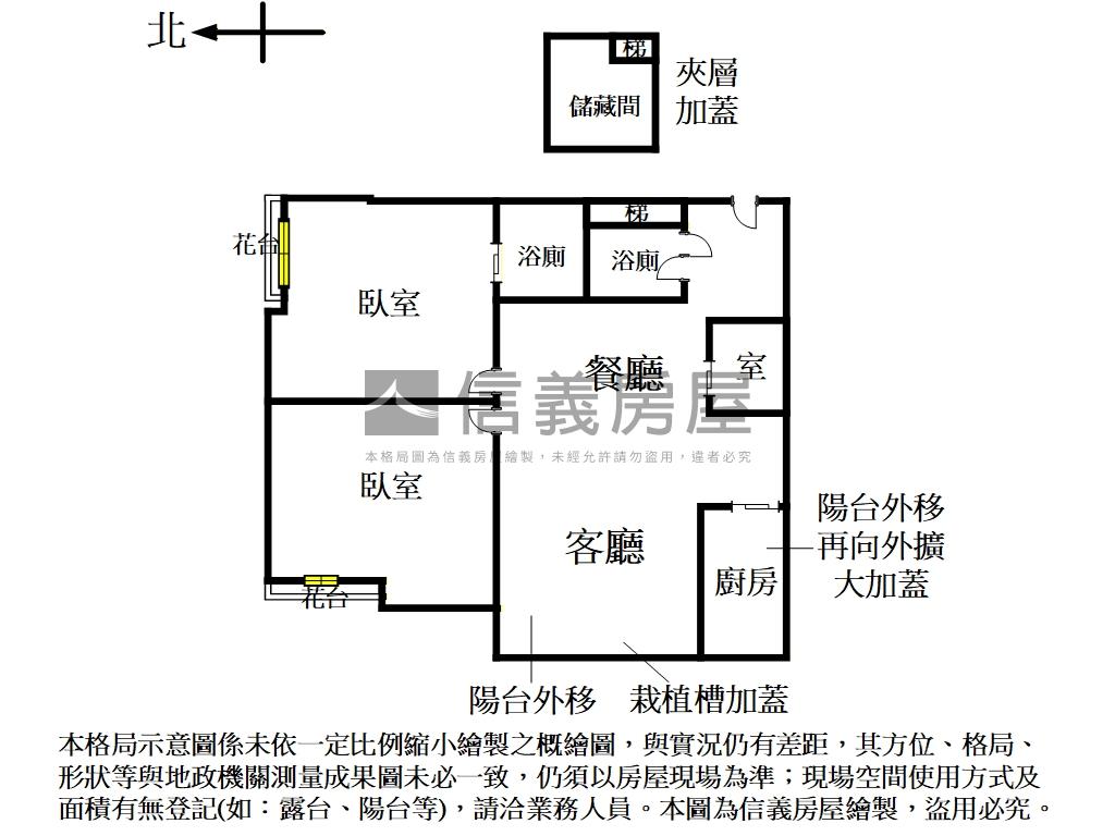 松城低總孝親好屋房屋室內格局與周邊環境