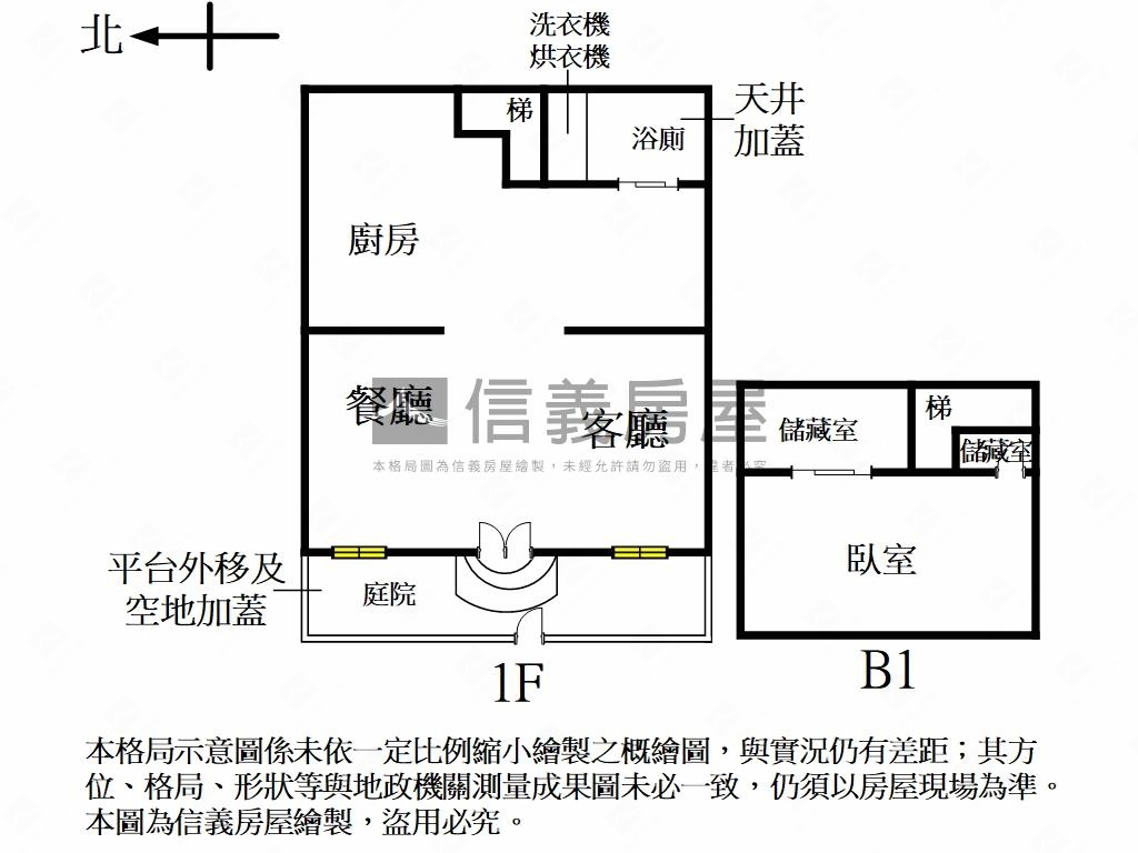 七段豪宅區豪華一樓房屋室內格局與周邊環境