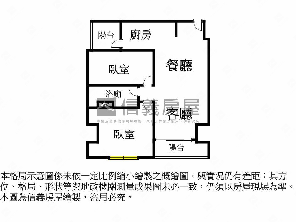 景美預售（丰景）Ｂ－２Ｆ房屋室內格局與周邊環境