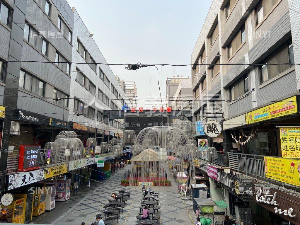 降價！一中滿租店套房屋室內格局與周邊環境