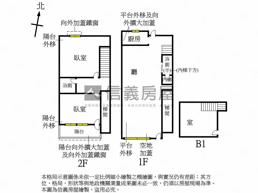 民生財來小窩房屋室內格局與周邊環境