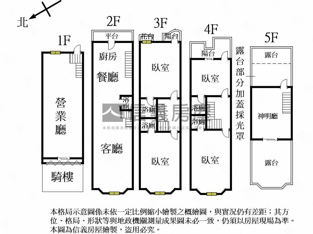 同榮路～欣翔透天店面房屋室內格局與周邊環境