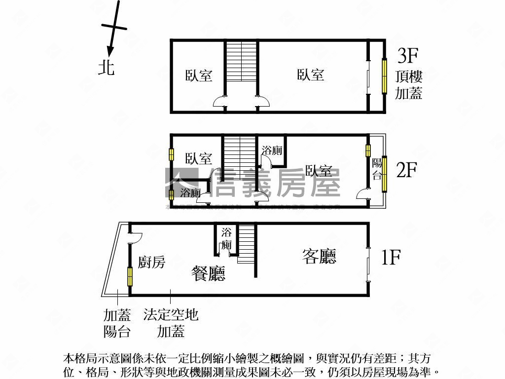 臨路裝潢美透天房屋室內格局與周邊環境