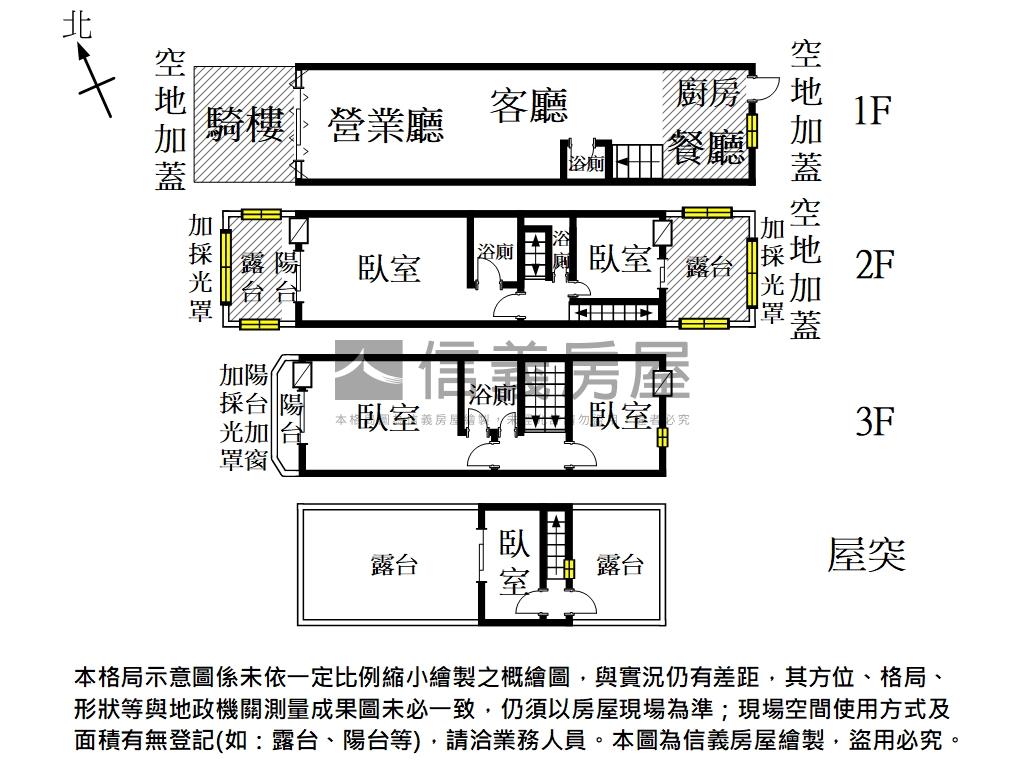 ✨草湖寮｜海佃｜大坪店住房屋室內格局與周邊環境