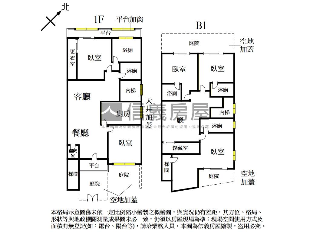 天母●庭院戶房屋室內格局與周邊環境