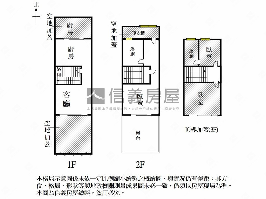 安南區｜安和路傳統美透天房屋室內格局與周邊環境