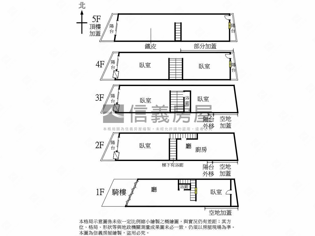 烏日臨路透天房屋室內格局與周邊環境