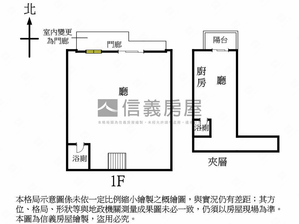 近高鐵科技之心面寬優金店房屋室內格局與周邊環境