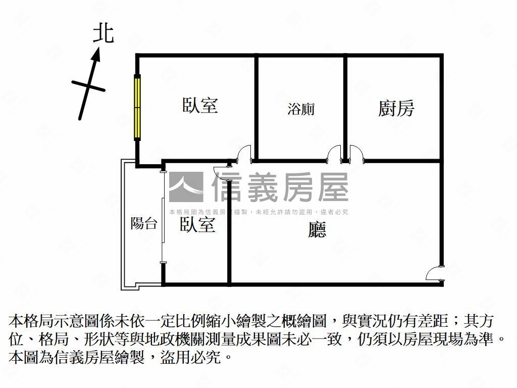 Ｊ．ＡＲＴ輕鬆成家美兩房房屋室內格局與周邊環境