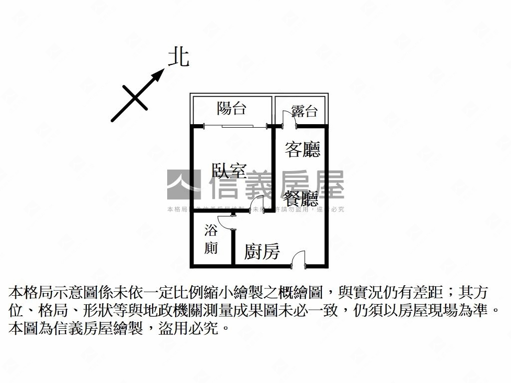 ✨內湖大直首購救星５樓✨房屋室內格局與周邊環境